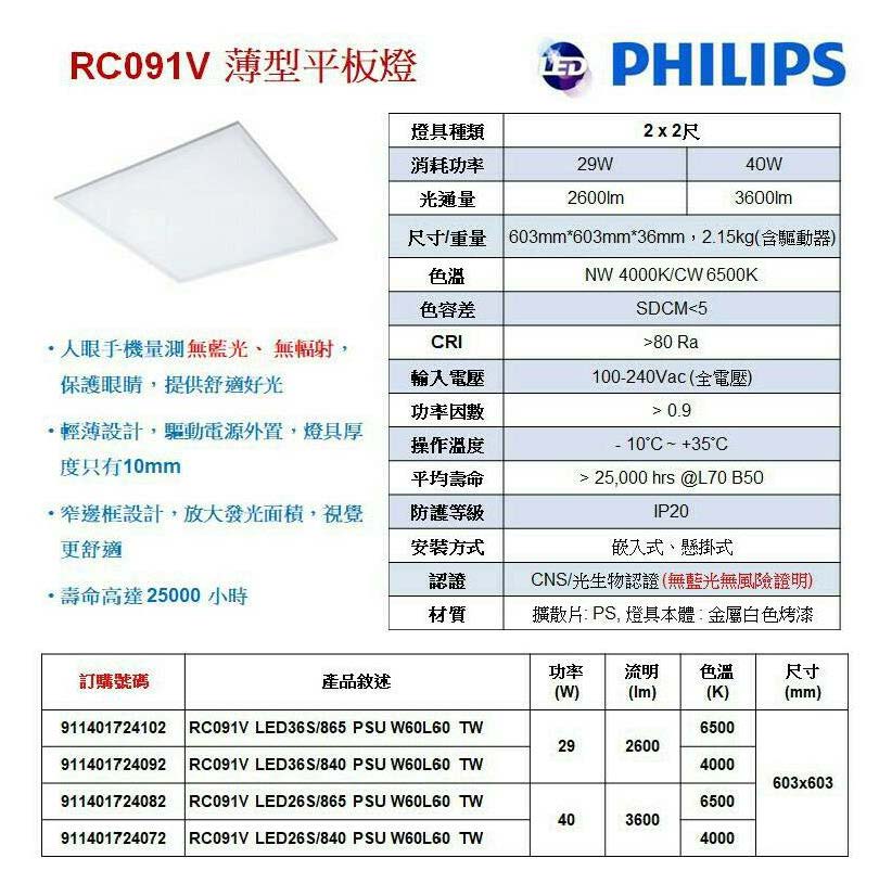 20180815034024_飛利浦 LED 薄型平板燈.jpg